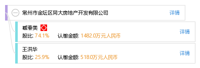 常州金壇區(qū)同大房地產(chǎn)開(kāi)發(fā) 深耕本地市場(chǎng)，助力城市發(fā)展